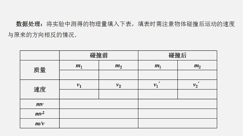 人教版高中物理选择性必修第一册课件1.4《实验：验证动量守恒定律》06