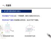 人教版高中物理选择性必修第二册课件4.2《电磁场与电磁波》