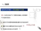 人教版高中物理选择性必修第二册课件4.2《电磁场与电磁波》