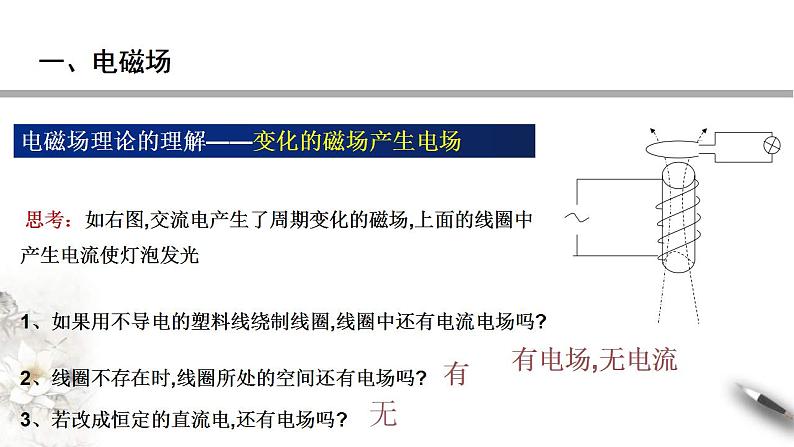 人教版高中物理选择性必修第二册课件4.2《电磁场与电磁波》05