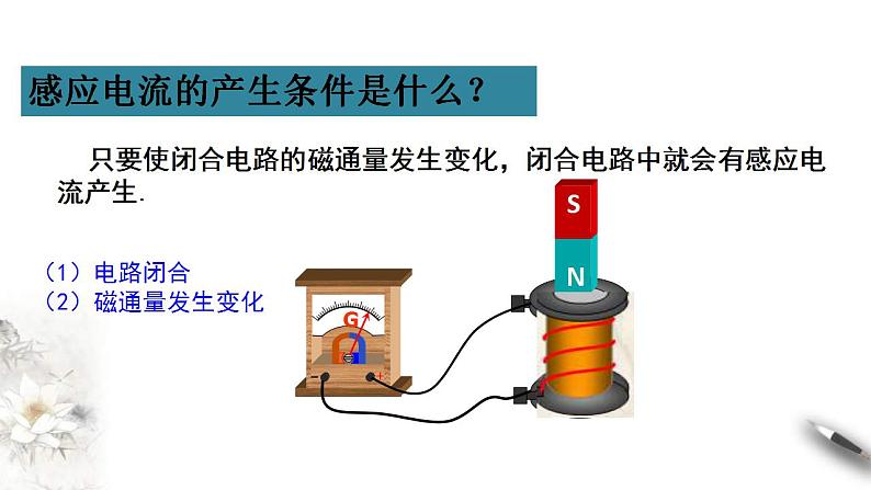 人教版高中物理选择性必修第二册课件2.1《楞次定律（人教版）02