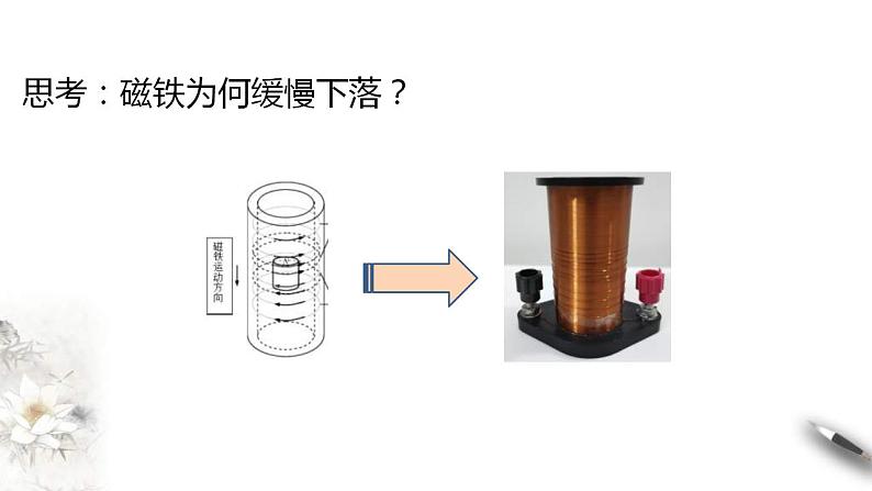 人教版高中物理选择性必修第二册课件2.1《楞次定律（人教版）04