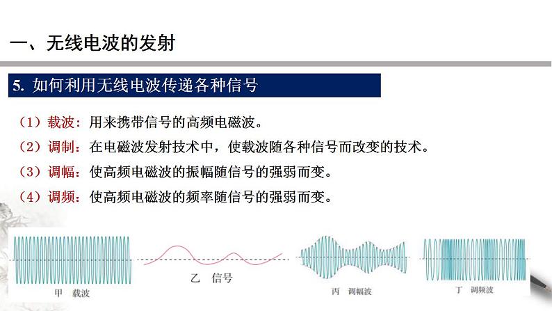 人教版高中物理选择性必修第二册课件4.3《电磁波的发射与接收》08