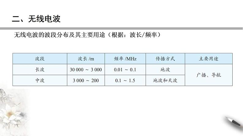 人教版高中物理选择性必修第二册课件4.4《电磁波谱》06