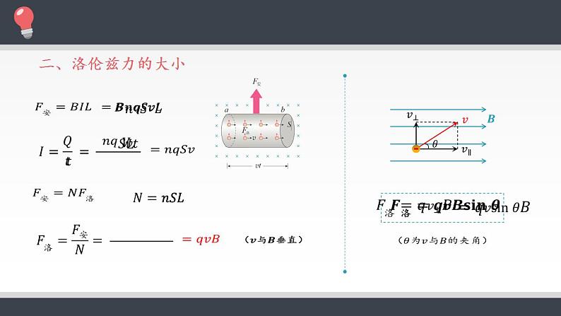 人教版（2019）物理选择性必修2 磁场对运动电荷的作用力课件PPT08