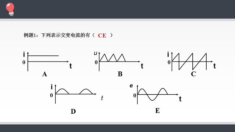 人教版（2019）物理选择性必修2 交变电流课件PPT06
