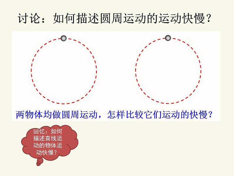 人教版高中物理必修2 5.4 圆周运动 课件（人教版必修2）05