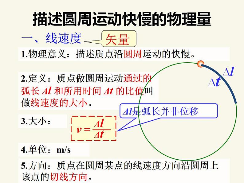 人教版高中物理必修2 5.4 圆周运动 课件（人教版必修2）08