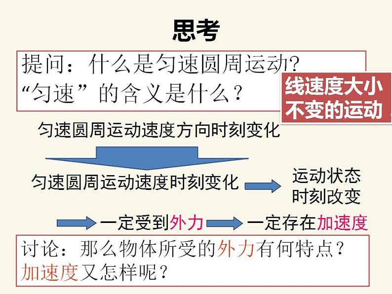 人教版高中物理必修2 5.5 向心加速度 课件（人教版必修2）03