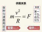 人教版高中物理必修2 5.7 生活中的圆周运动 课件（人教版必修2）