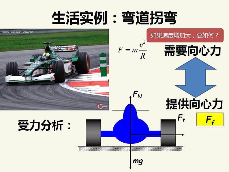 人教版高中物理必修2 5.7 生活中的圆周运动 课件（人教版必修2）第4页