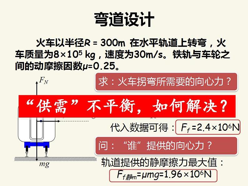 人教版高中物理必修2 5.7 生活中的圆周运动 课件（人教版必修2）第7页