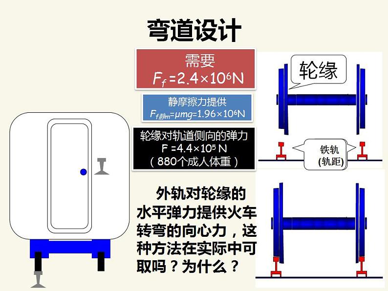 人教版高中物理必修2 5.7 生活中的圆周运动 课件（人教版必修2）第8页