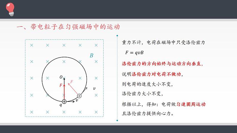 人教版（2019）物理选择性必修2 带电粒子在匀强磁场中的运动课件PPT05