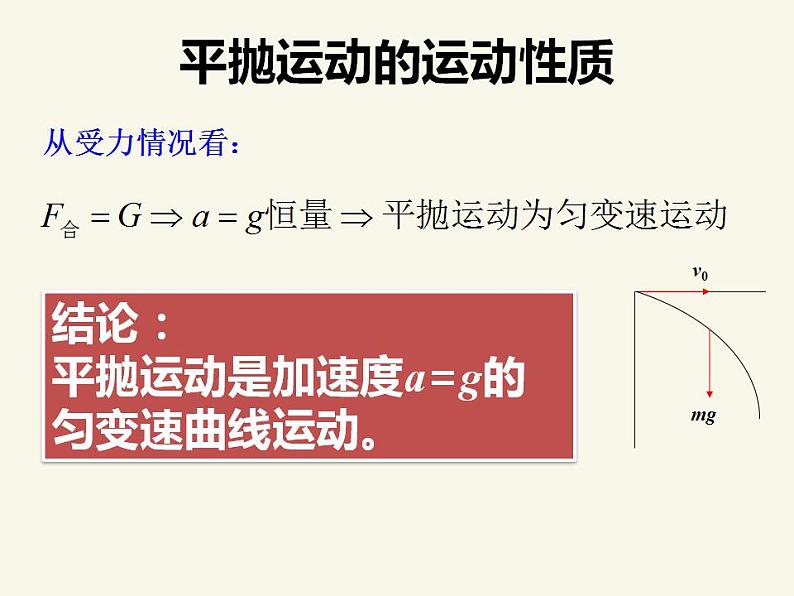 人教版高中物理必修2 5.2 平抛运动 课件（人教版必修2）05