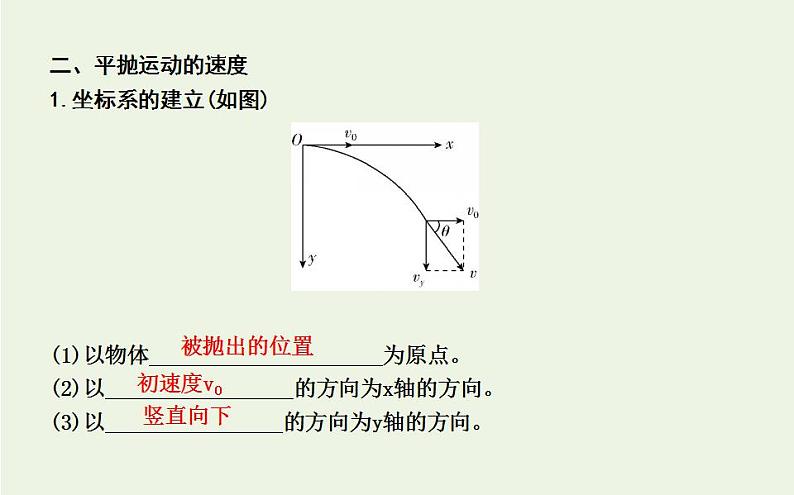 人教版高中物理必修2 5.2 平抛运动课件第4页