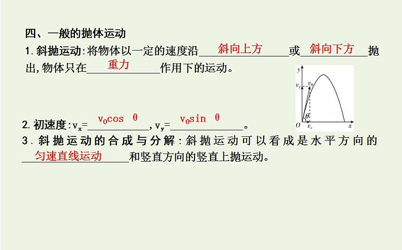 人教版高中物理必修2 5.2 平抛运动课件第7页