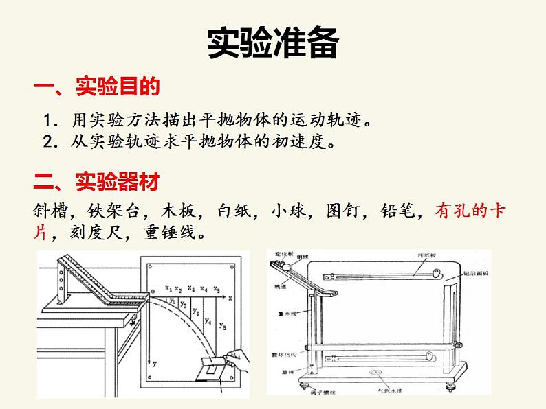 人教版高中物理必修2 5.3 实验：研究平抛运动 课件（人教版必修2）03