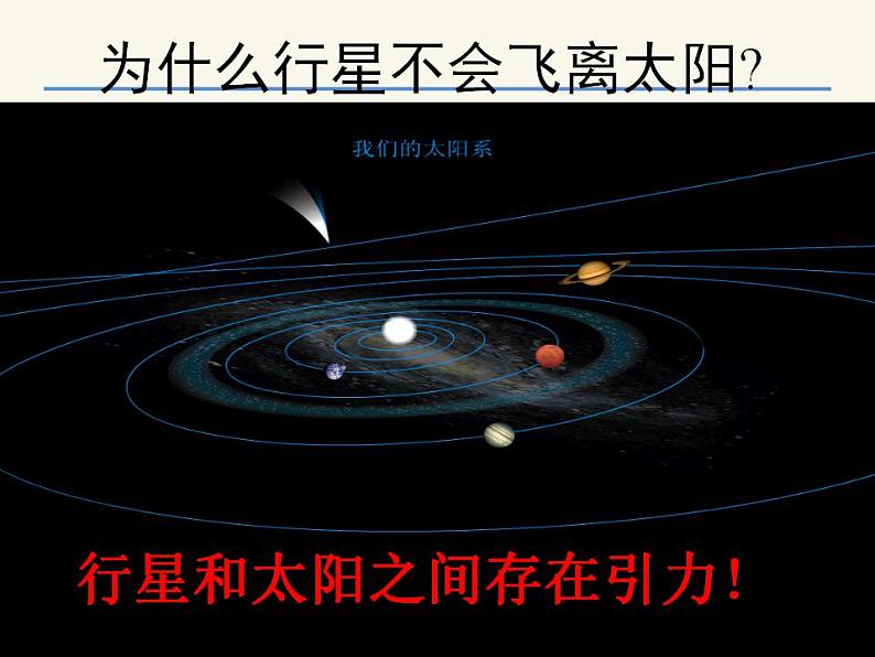 人教版高中物理必修2 6.3 万有引力定律 课件（人教版必修2）03