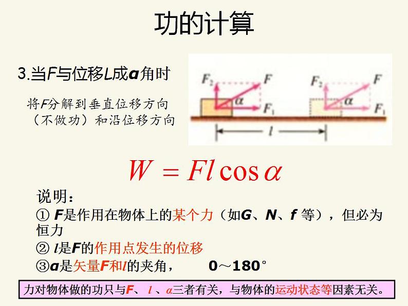 人教版高中物理必修2 7.2 功 课件（人教版必修2）第7页