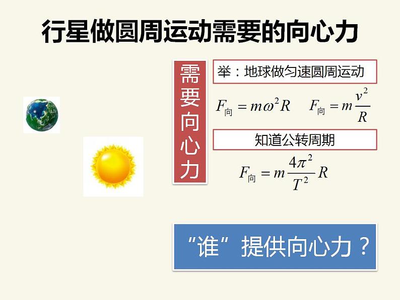 人教版高中物理必修2 6.2 太阳对行星的引力 课件（人教版必修2）02