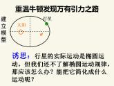 人教版高中物理必修2 6.2 太阳对行星的引力 课件（人教版必修2）