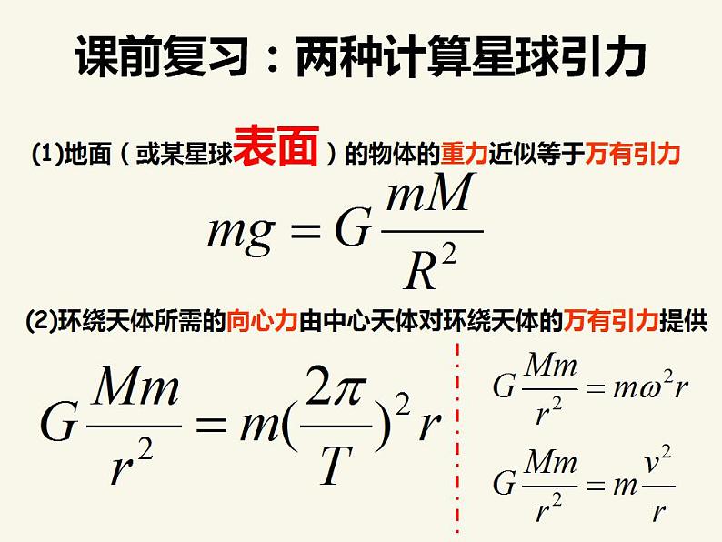 人教版高中物理必修2 6.5 宇宙航行 课件（人教版必修2）03