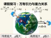 人教版高中物理必修2 6.5 宇宙航行 课件（人教版必修2）