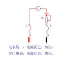 人教版（2019）必修第三册 多用电表的使用—测电阻 课件
