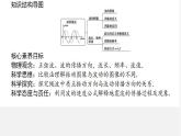 人教版高中物理选择性必修第一册课件3.2《波的描述》