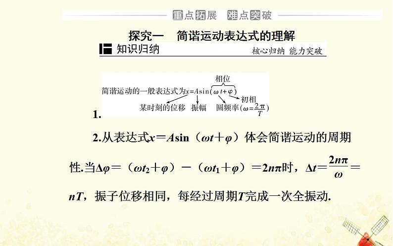 2021年新教材高中物理第二章机械振动第二节简谐运动的描述课件粤教版选择性必修第一册08