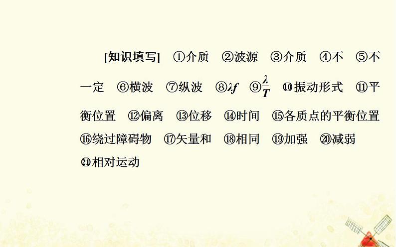 2021年新教材高中物理第三章机械波章末复习提升课件粤教版选择性必修第一册第3页