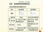 机械波的传播现象PPT课件免费下载2023