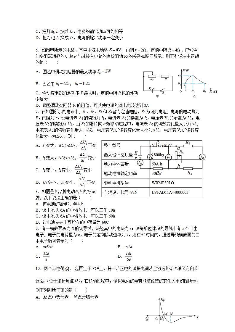 2021-2022学年湖北省武汉市蔡甸区汉阳一中高二上学期9月月考物理试题 Word版第2页