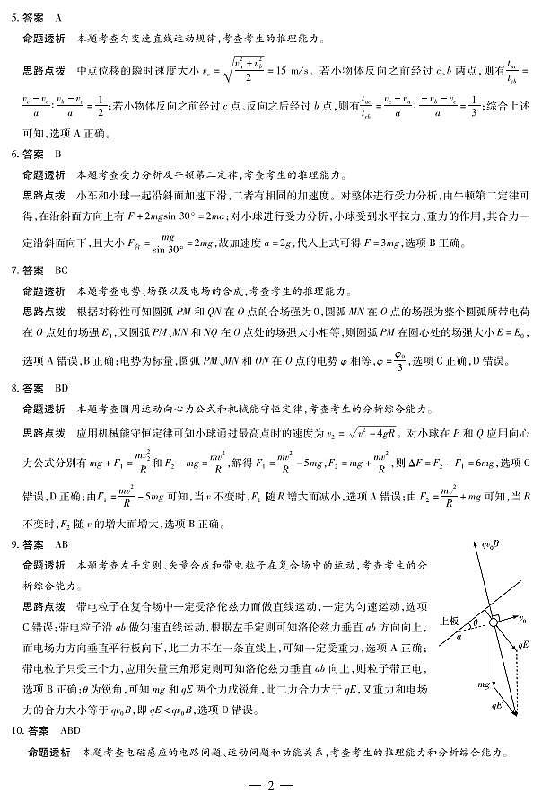 河南省天一大联考2019届高三上学期阶段性测试（三）物理详细答案（PDF版）第2页
