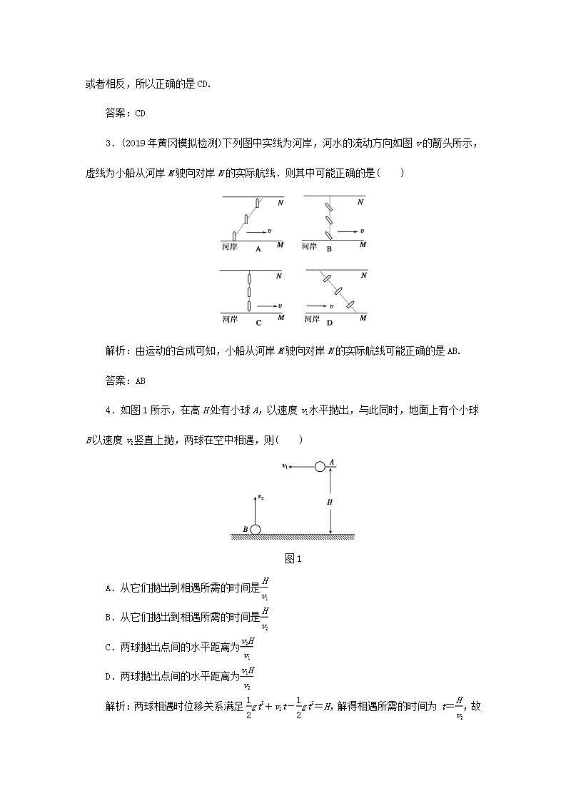 人教版高中物理必修2 第五章章末检测含解析02