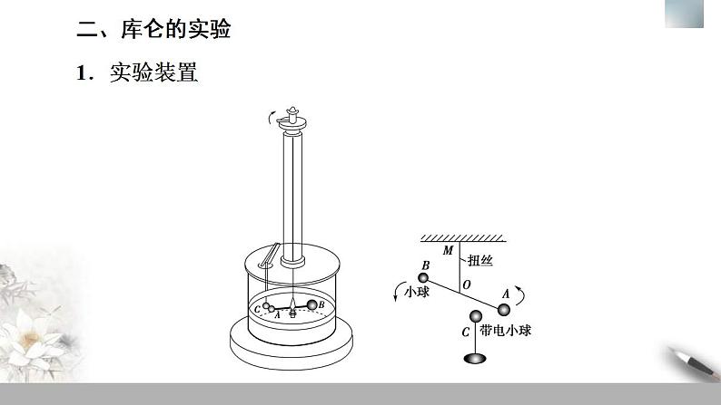 人教版高中物理必修第三册课件9.2《库仑定律》08