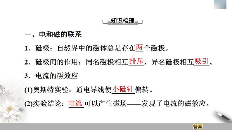 人教版高中物理必修第三册课件13.1《磁场　磁感线》04