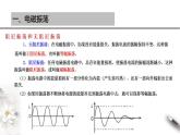 人教版高中物理选择性必修第二册课件第4章《电磁振荡与电磁波》章末复习