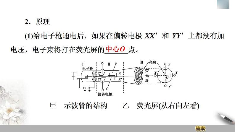 人教版高中物理必修第三册课件10.5《带电粒子在电场中的运动》07