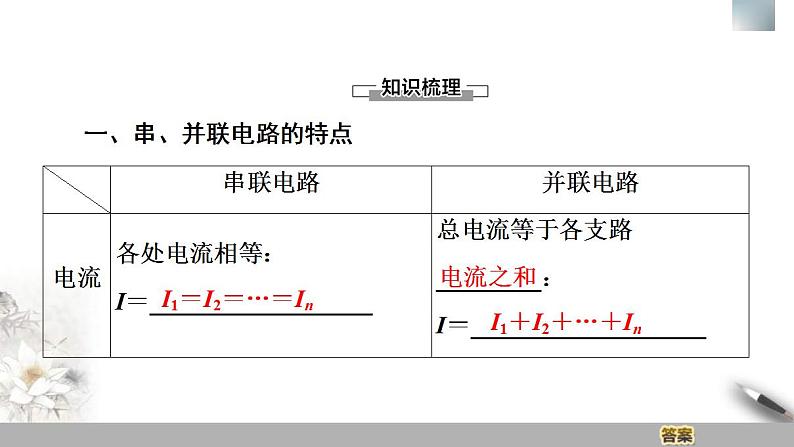 人教版高中物理必修第三册课件11.4《串联电路和并联电路》04