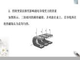 人教版高中物理必修第三册课件13.2《磁感应强度　磁通量》