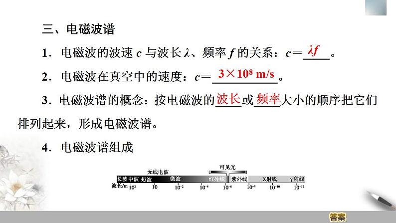 人教版高中物理必修第三册课件13.4《电磁波的发现及应用》07