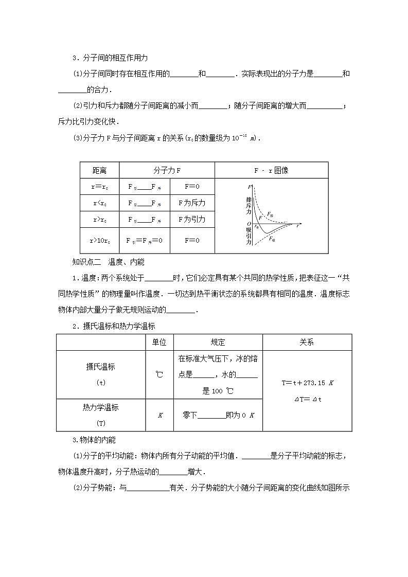 2022届高考物理一轮复习12.1分子动理论内能学案新课标人教版02