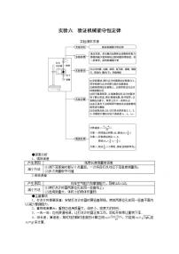 2022届高三统考物理人教版一轮复习学案：实验六 验证机械能守恒定律