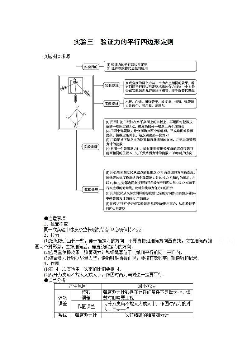 2022届高三统考物理人教版一轮复习学案：实验三 验证力的平行四边形定则01