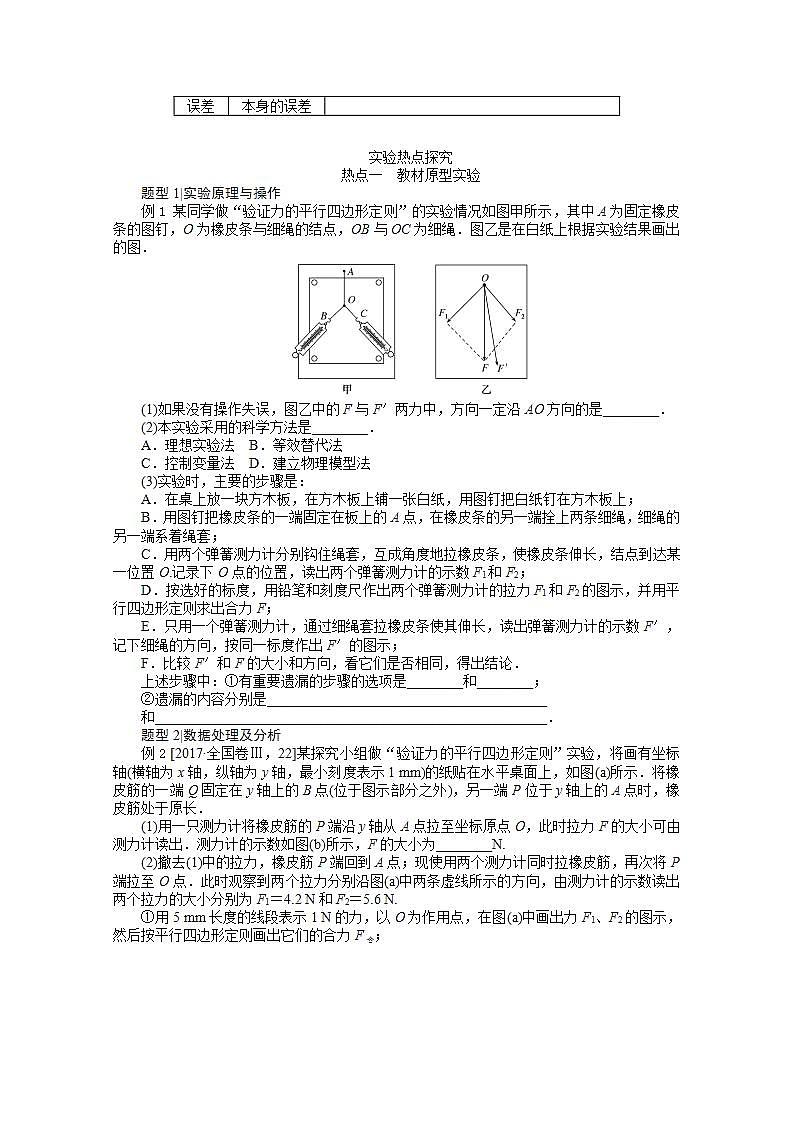 2022届高三统考物理人教版一轮复习学案：实验三 验证力的平行四边形定则02