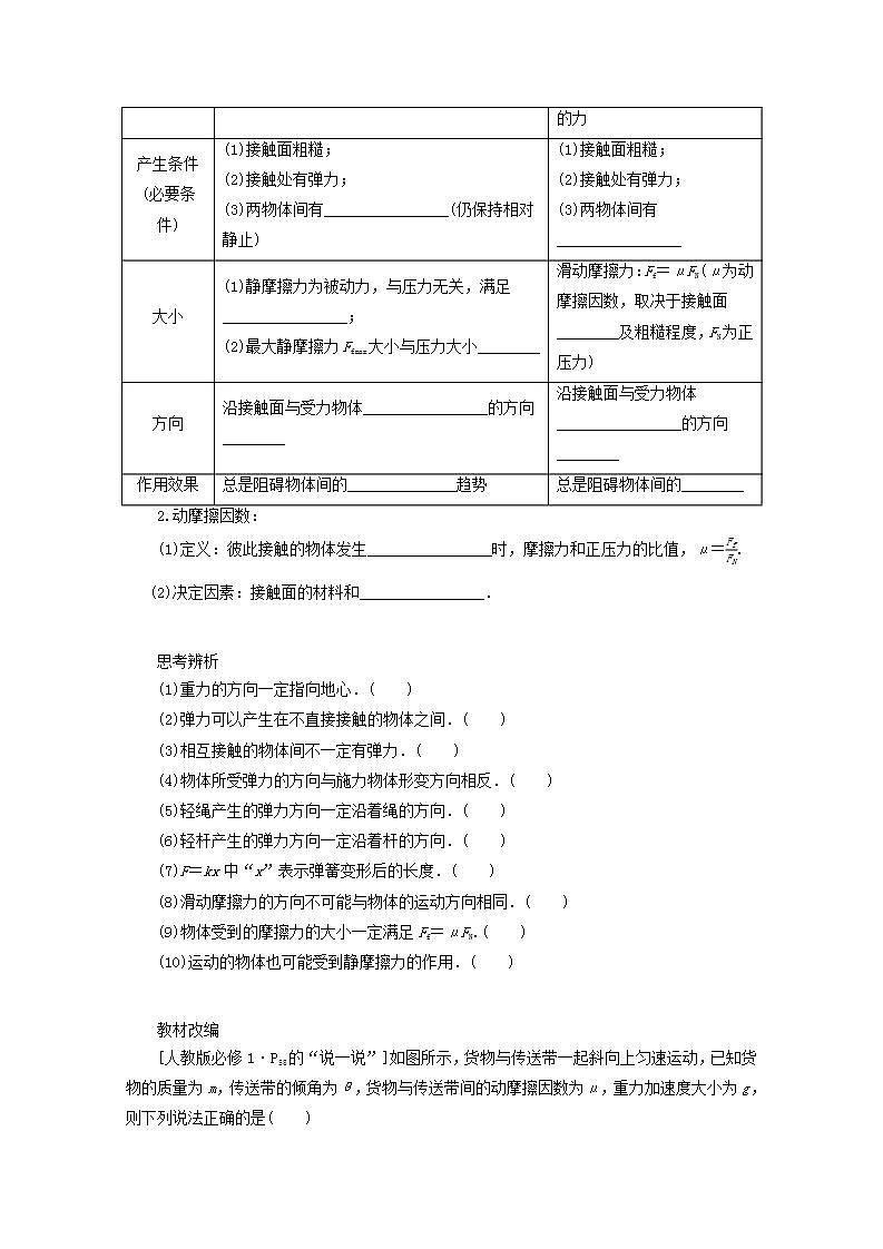 2022届高考物理一轮复习2.1重力弹力摩擦力学案新人教版第2页