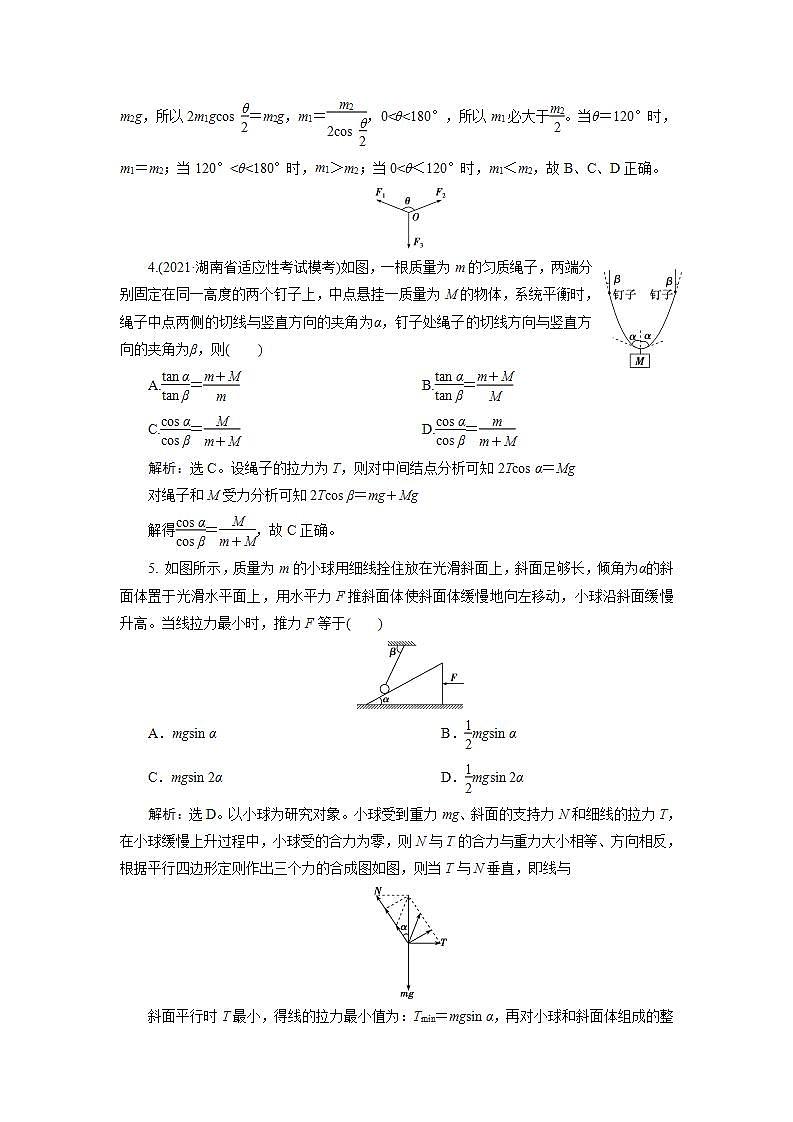 2022新高考物理一轮总复习检测：第二章 高考热点强化训练（二）　力与物体的平衡第2页