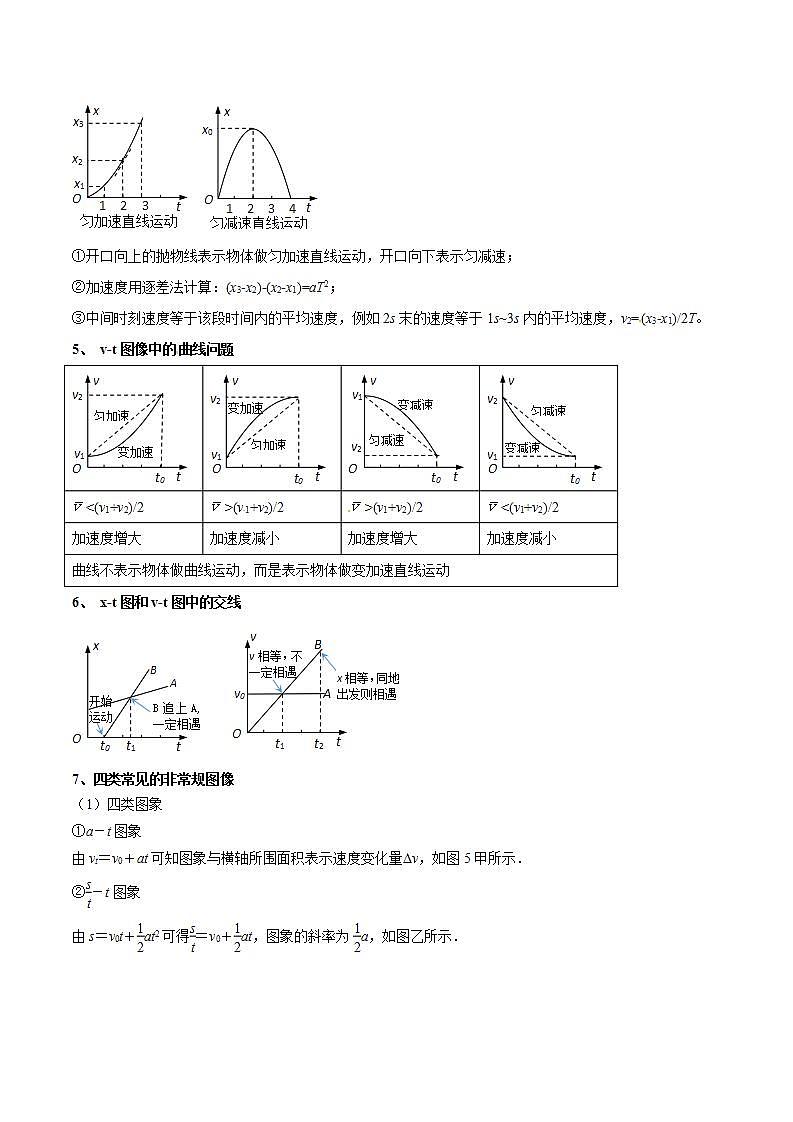 第3讲 运动学图像、追及相遇问题及相关实验（讲）（原卷版）-2022年高考一轮复习讲练测（新高考·江苏）03